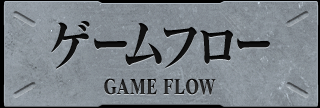 ゲームフロー