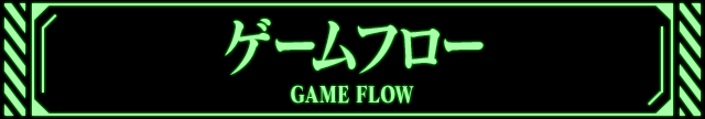 ゲームフロー