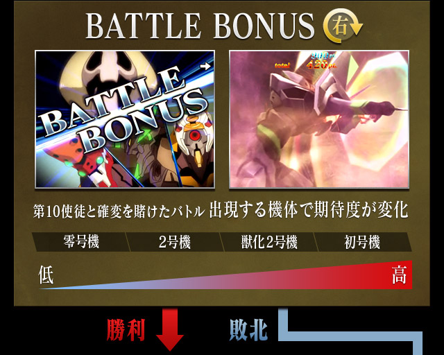 BATTLE BONUS