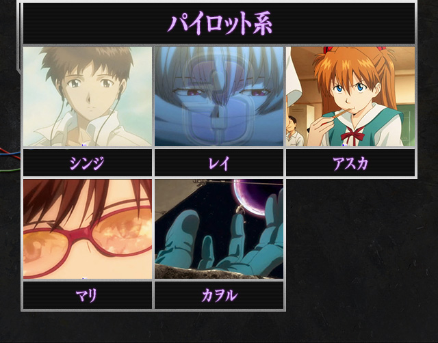 パイロット系